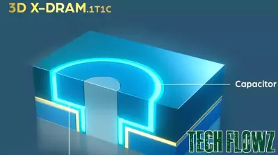 Revolutionary IGZO-based 3D X-DRAM Technology Unveiled
